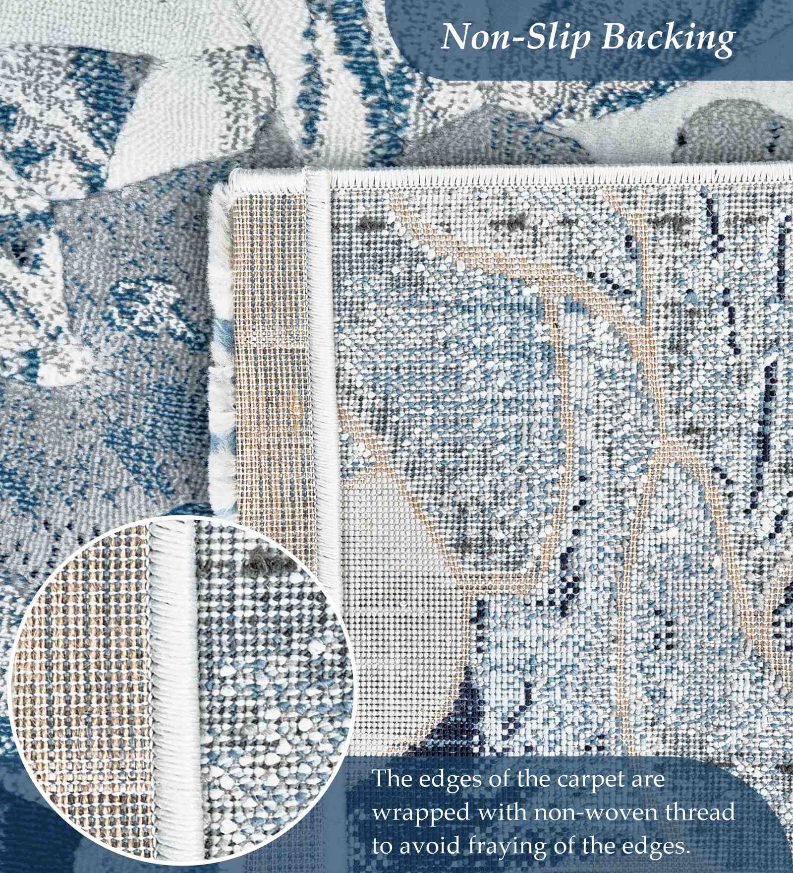 Alan Polypropylene Floral Runner Blue and L.Grey