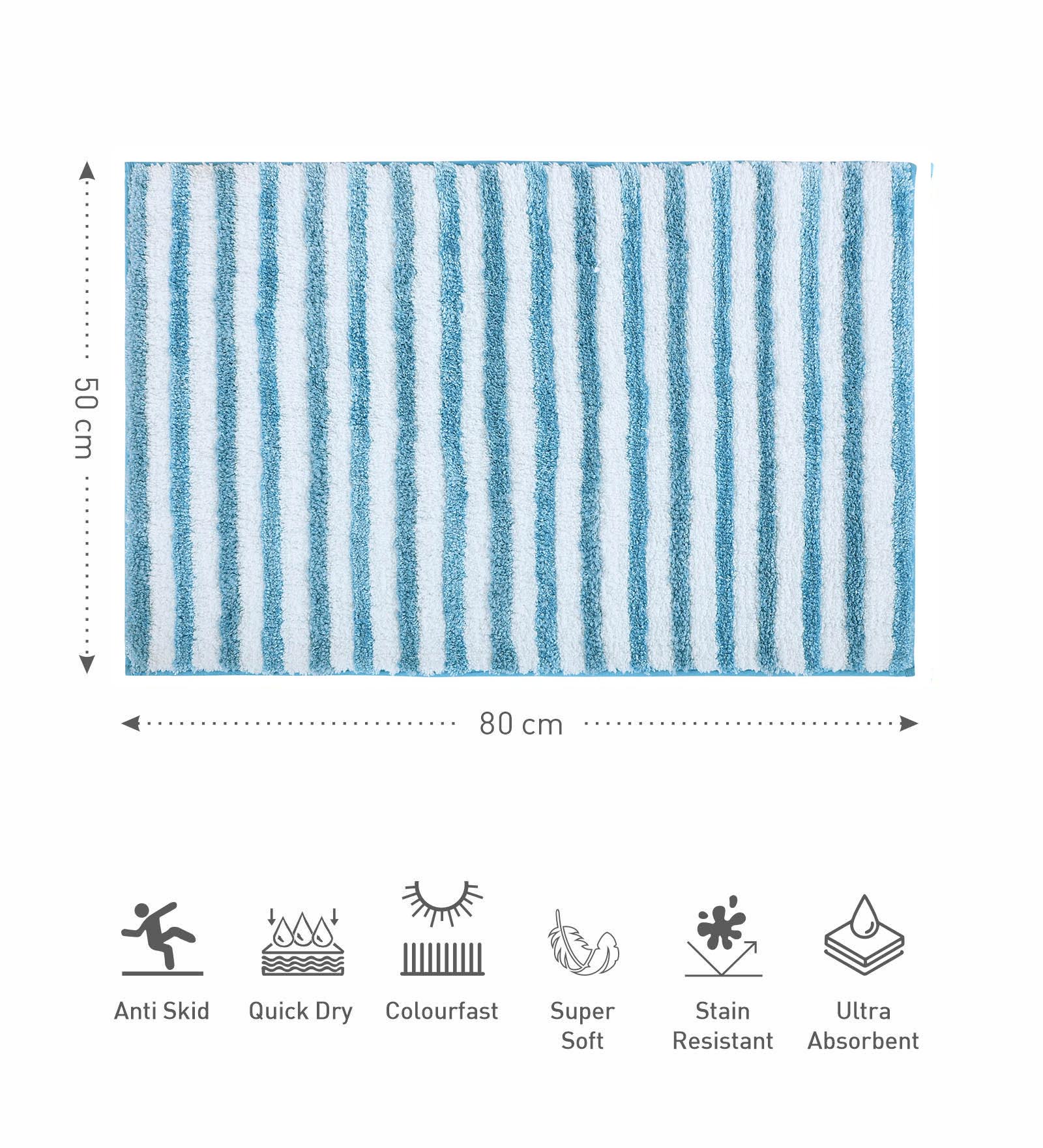 Florence Quick Dry Super soft Bath Mat Teal Blue