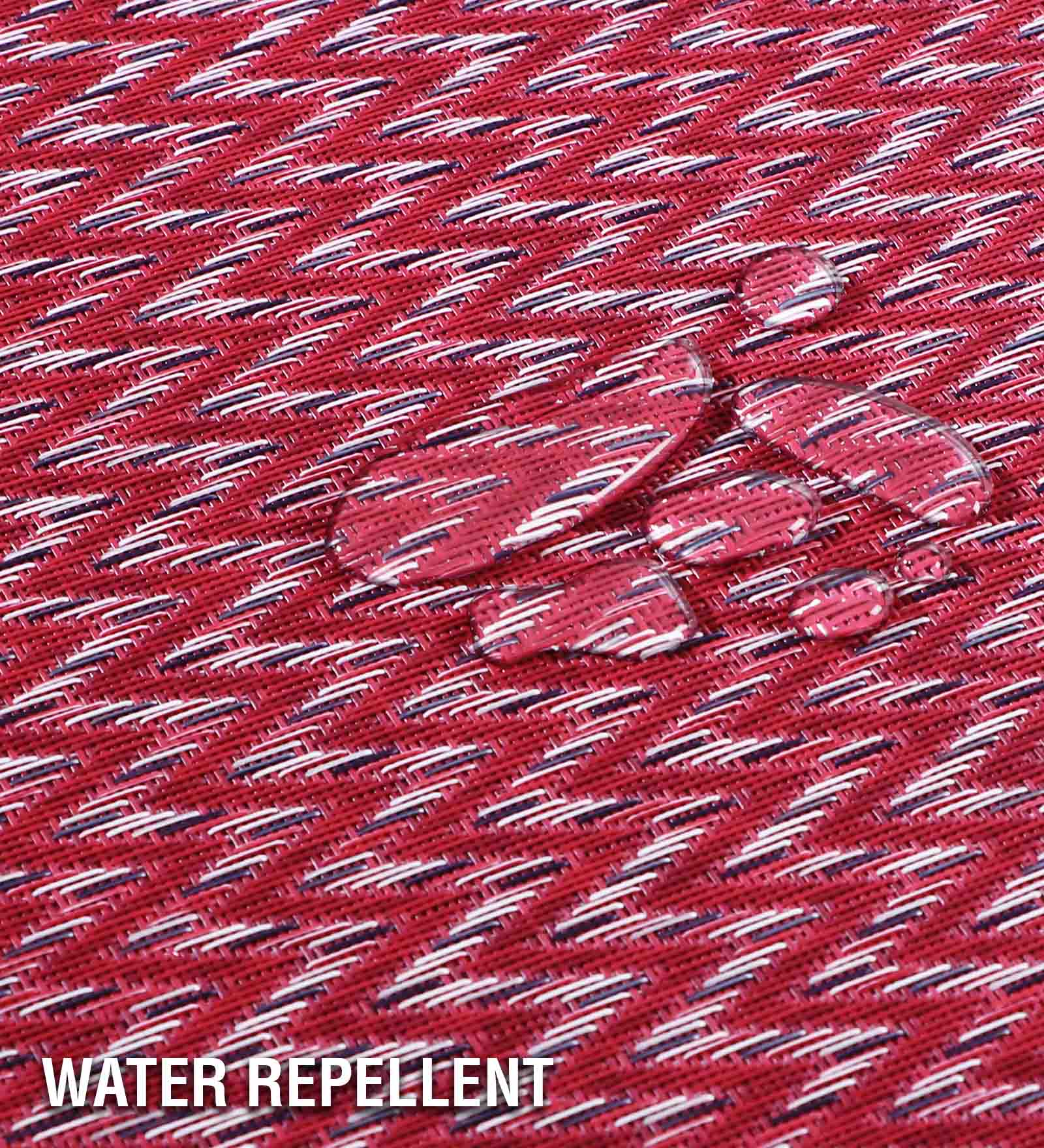 OBSESSIONS Heat Resistant and Washable Table Mat Red