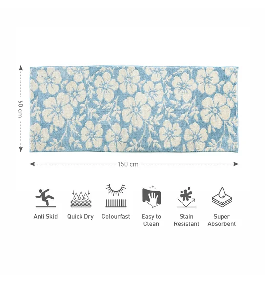 Ryan Quick Dry Polyester Bath Mat Baby Blue