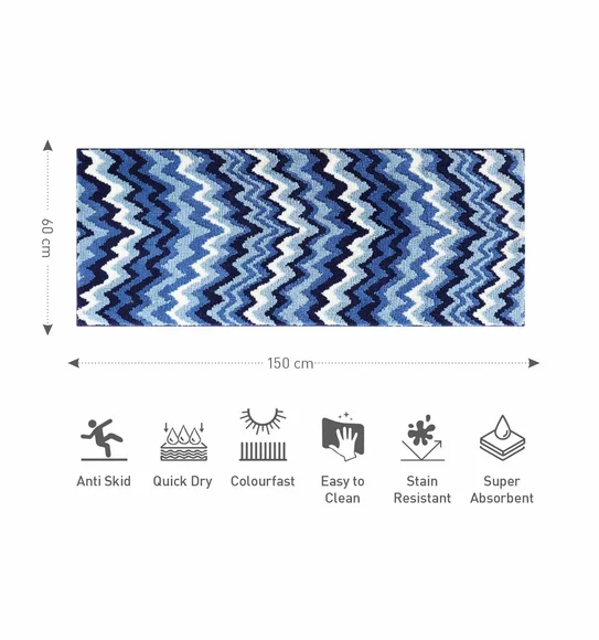 Ryan Quick Dry Polyester Bath Mat L.Blue and D.Blue