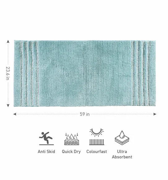 Clarion Super Soft Anti skid Bath Mat Aqua
