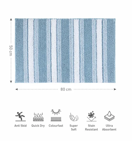 Hermosa Quick Dry Anti skid Bath Mat Aqua and White