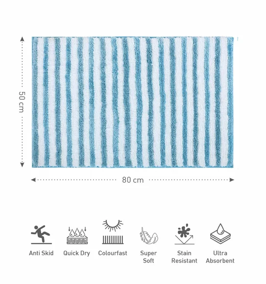 Florence Quick Dry Super soft Bath Mat Teal Blue